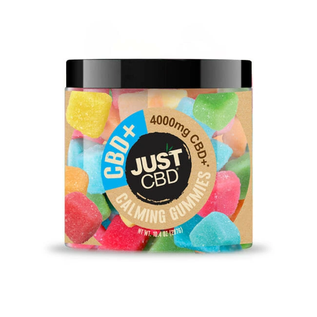Can CBD Gummies Help With Managing Chronic Pain?