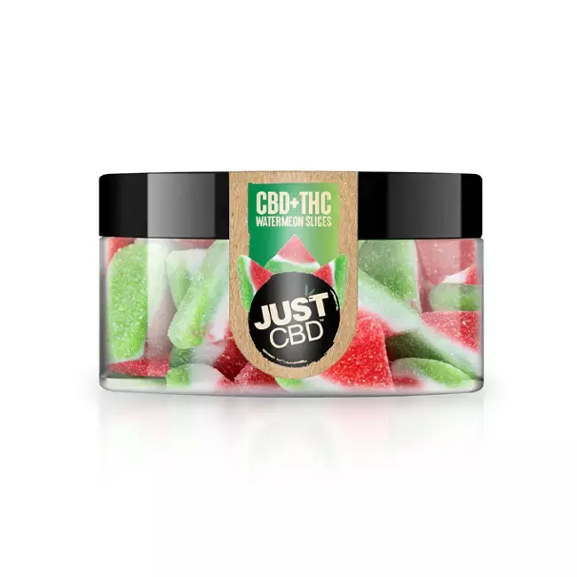 Can CBD Gummies Help With Managing Chronic Pain?